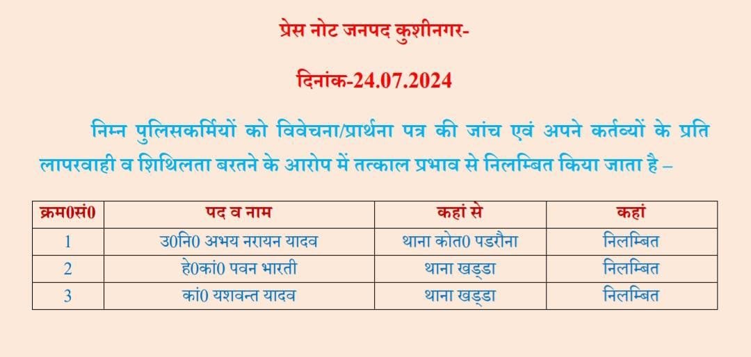पुलिस अधीक्षक कुशीनगर धवल जायसवाल द्वारा कोतवाली