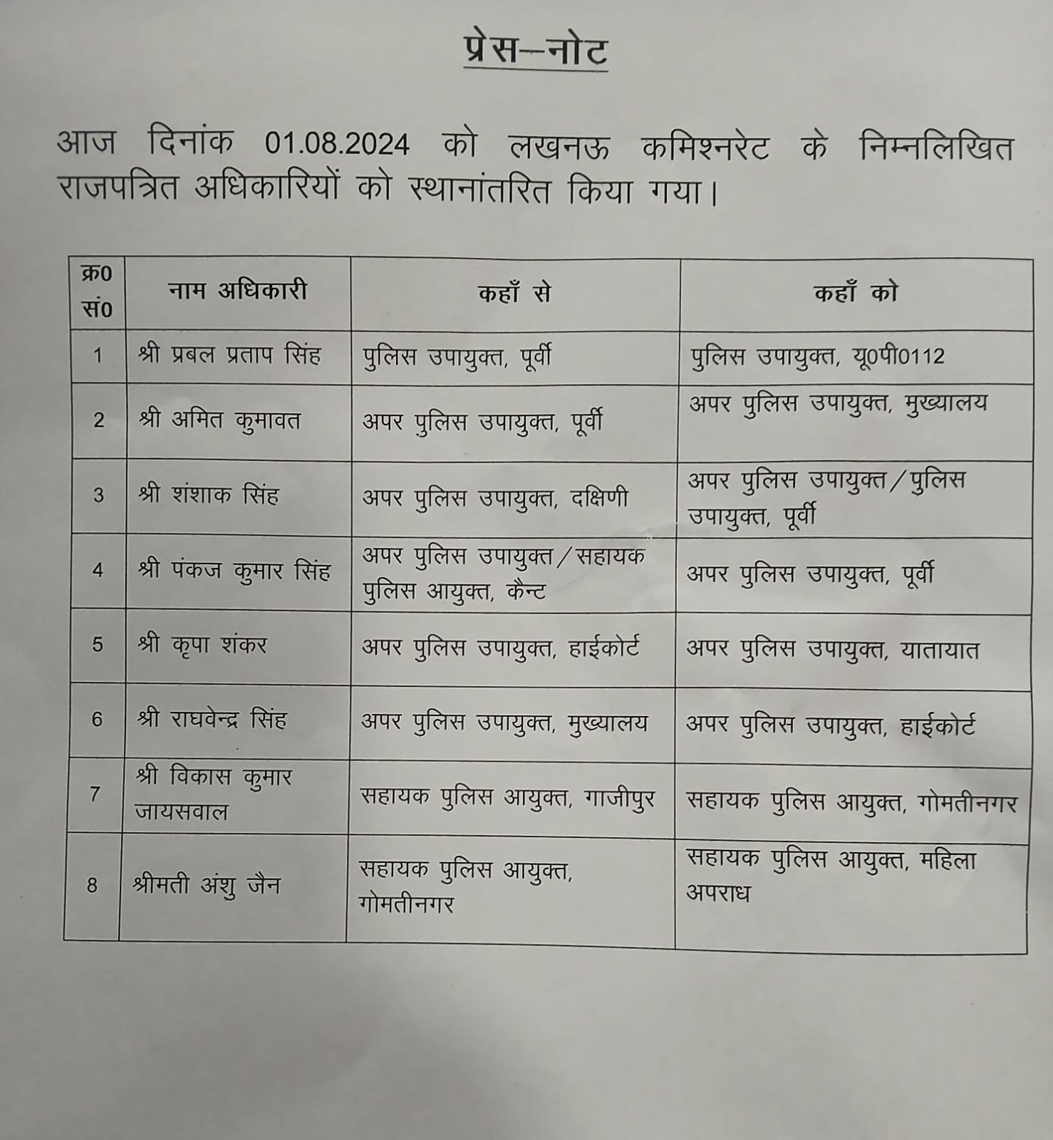 लखनऊ के गोमतीनगर में कल बारिश के बाद हुई घटना में शासन की बड़ी कार्रवाई।
