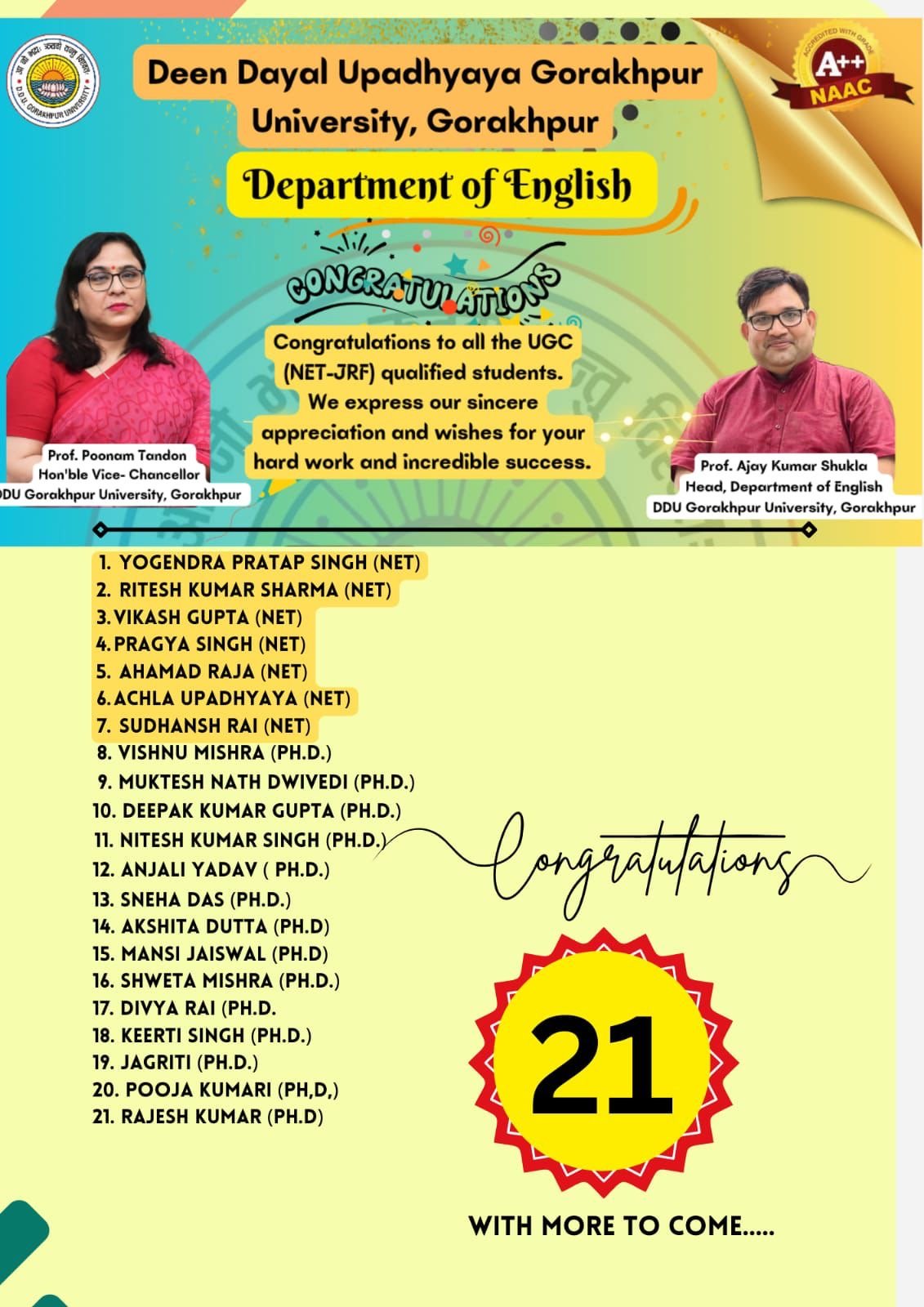 अंग्रेज़ी विभाग के 21 छात्रों ने रचा इतिहास,नेट परीक्षा में अभूतपूर्व सफलता