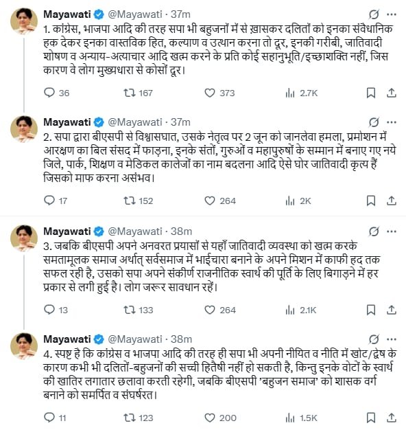 मायावती का समाजवादी पार्टी पर जोरदार हमला