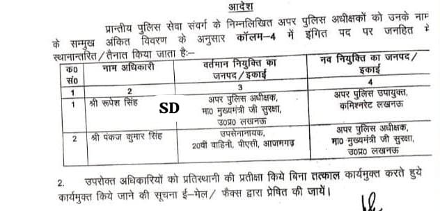 फर्जी कॉल सेंटर का हुआ खुलासा