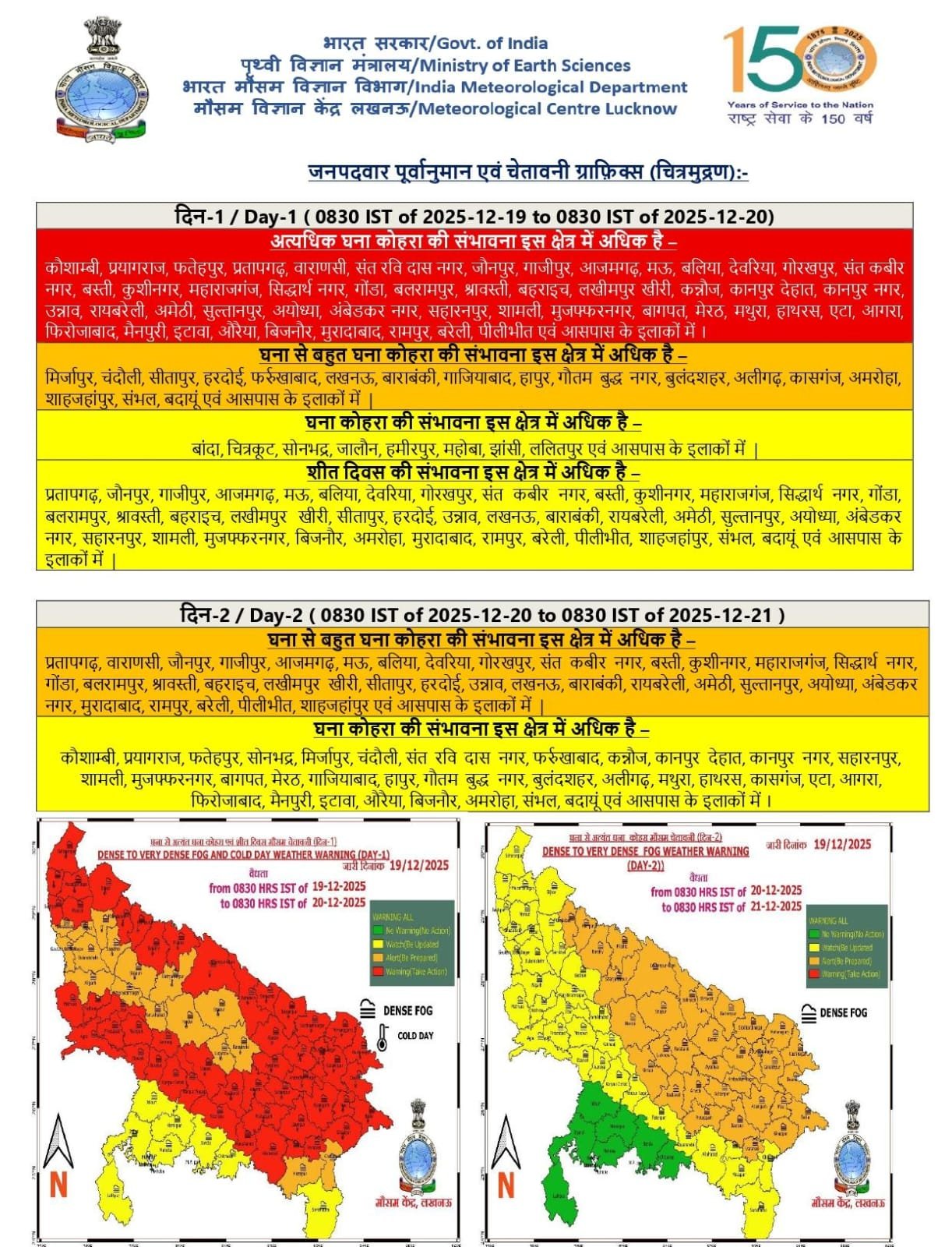 मौसम विभाग का उत्तर प्रदेश में अधिकांश जिलो में हाई अलर्ट!