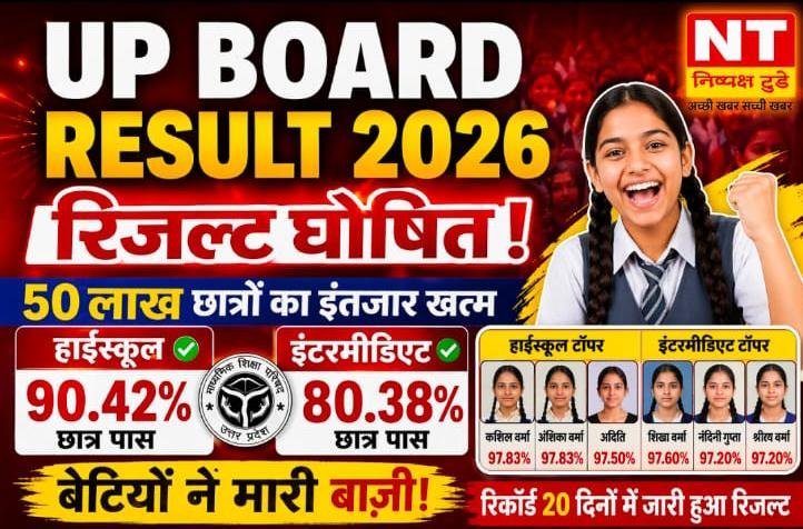 प्रयागराज: यूपी बोर्ड रिजल्ट 2026 घोषित, 50 लाख छात्रों का इंतजार खत्म